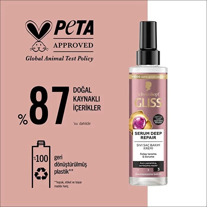 اسپری دوفاز گلیس 3 ترمیم کننده عمیق — تصویر ۳