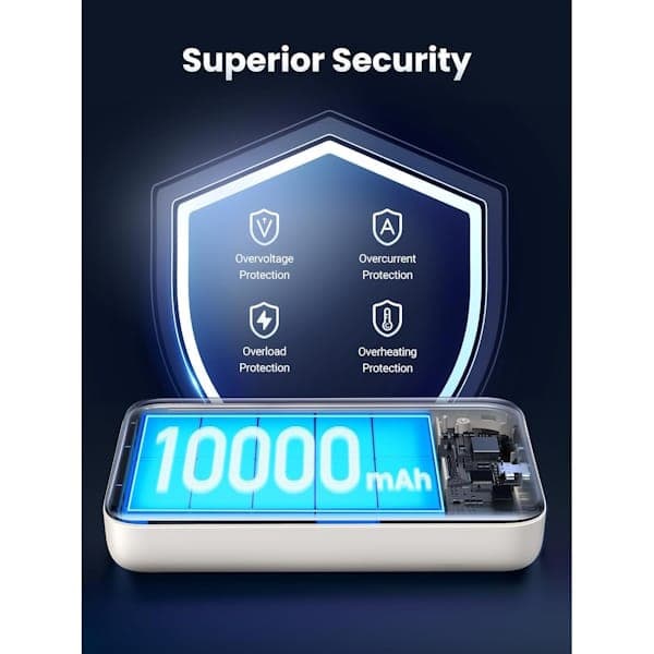 پاور بانک یوگرین مدل مغناطیسی PB561-25208 ظرفیت 10000 میلی آمپر ساعت — تصویر ۶
