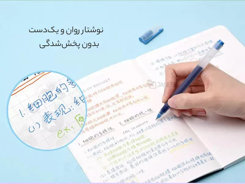 روان نویس رنگی شیائومی بسته ۵ عددی Xiaomi MJZXB03WC 5Color Pen — تصویر ۴