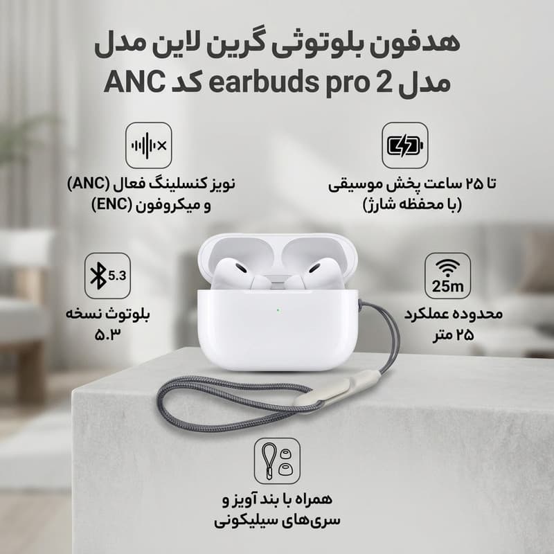 هدفون بلوتوثی توگوشی گرین لاین GNEPRO2ANCWH- با نویز کنسلینگ فعال ANC و میکروفون ENC، برد 25 متر، شارژدهی 5 ساعته، شارژ بی‌سیم و درگاه USB Type-C — تصویر ۲