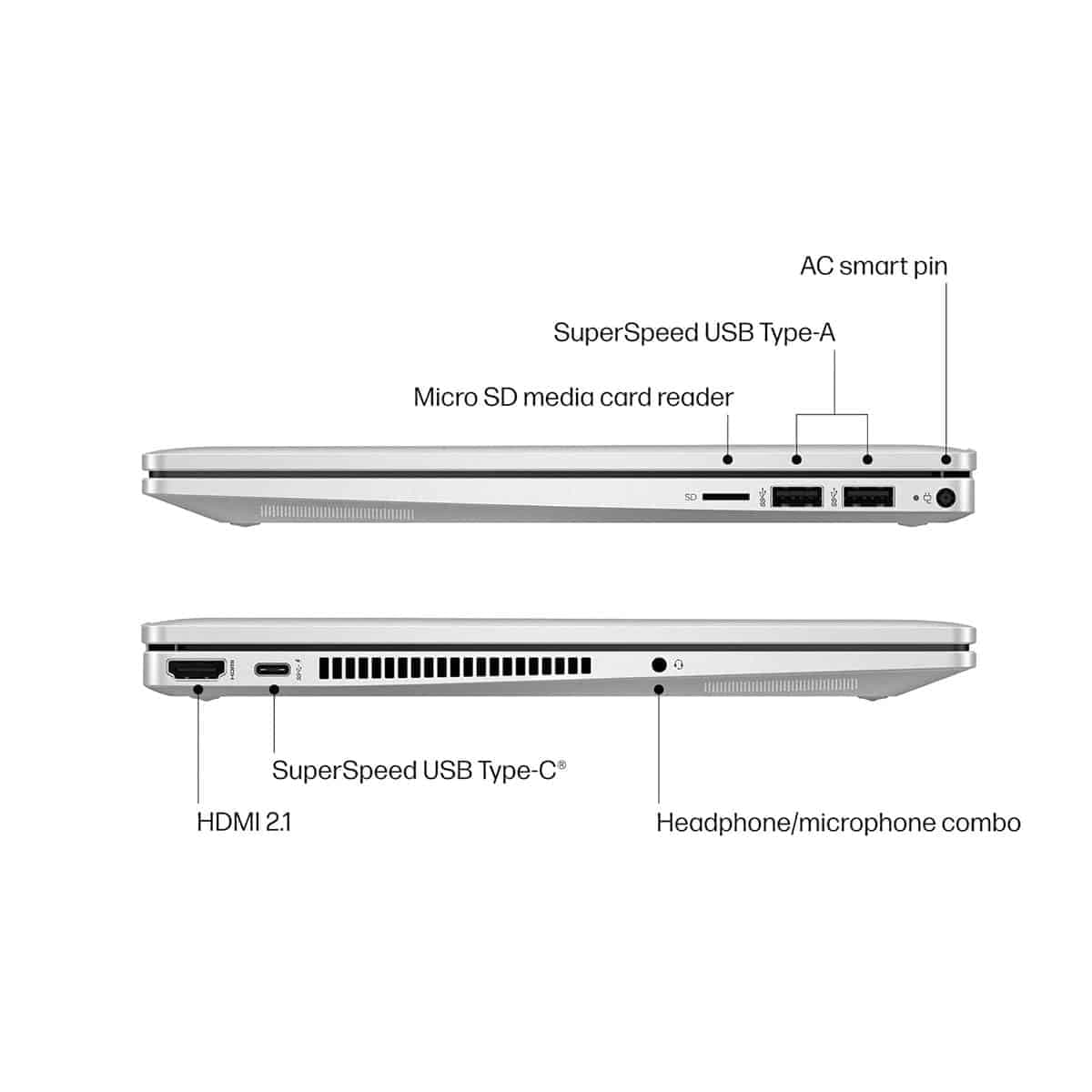 لپ تاپ استوک اچ پی HP Pavilion 14 core i5-10210U 8 256 لمسی 360 درجه — تصویر ۵