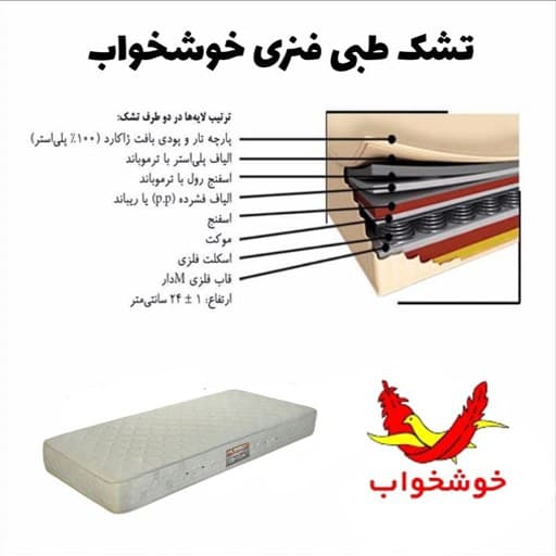 تشک خوشخواب مدل طبی فنری یک نفره سایز 200*100