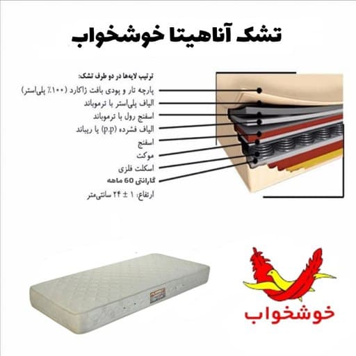 تشک خوشخواب مدل آناهیتا دو نفره سایز 200*160