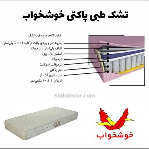 تشک خوشخواب مدل طبی پاکتی دو نفره سایز 200*200