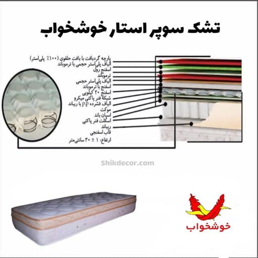 تشک خوشخواب مدل سوپر استار دو نفره سایز 200*160