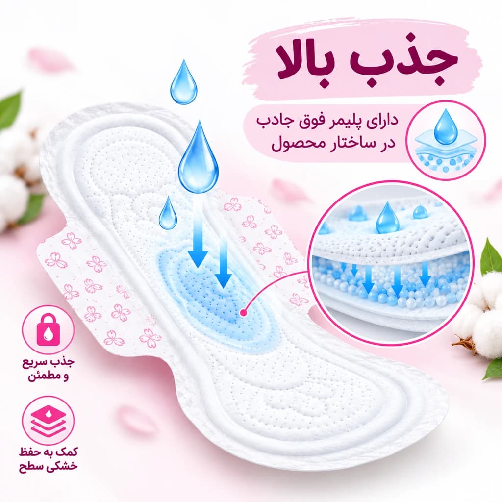 ‫نوار بهداشتی مولپد مکسی سافت ضخیم پنبه‌ای بالدار سایز بزرگ 8 عددی — تصویر ۵