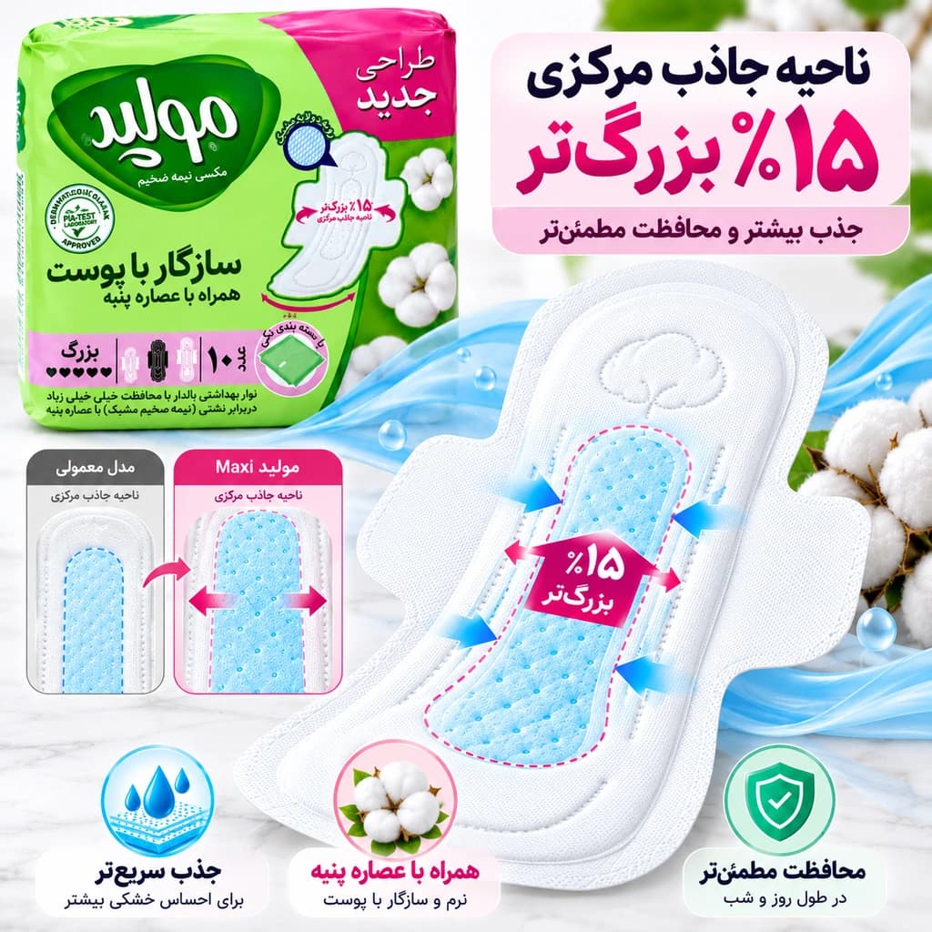 ‫نوار بهداشتی بالدار مولپد Maxi مکسی نیمه ضخیم مشبک با عصاره پنبه سایز بزرگ 10 عددی — تصویر ۴