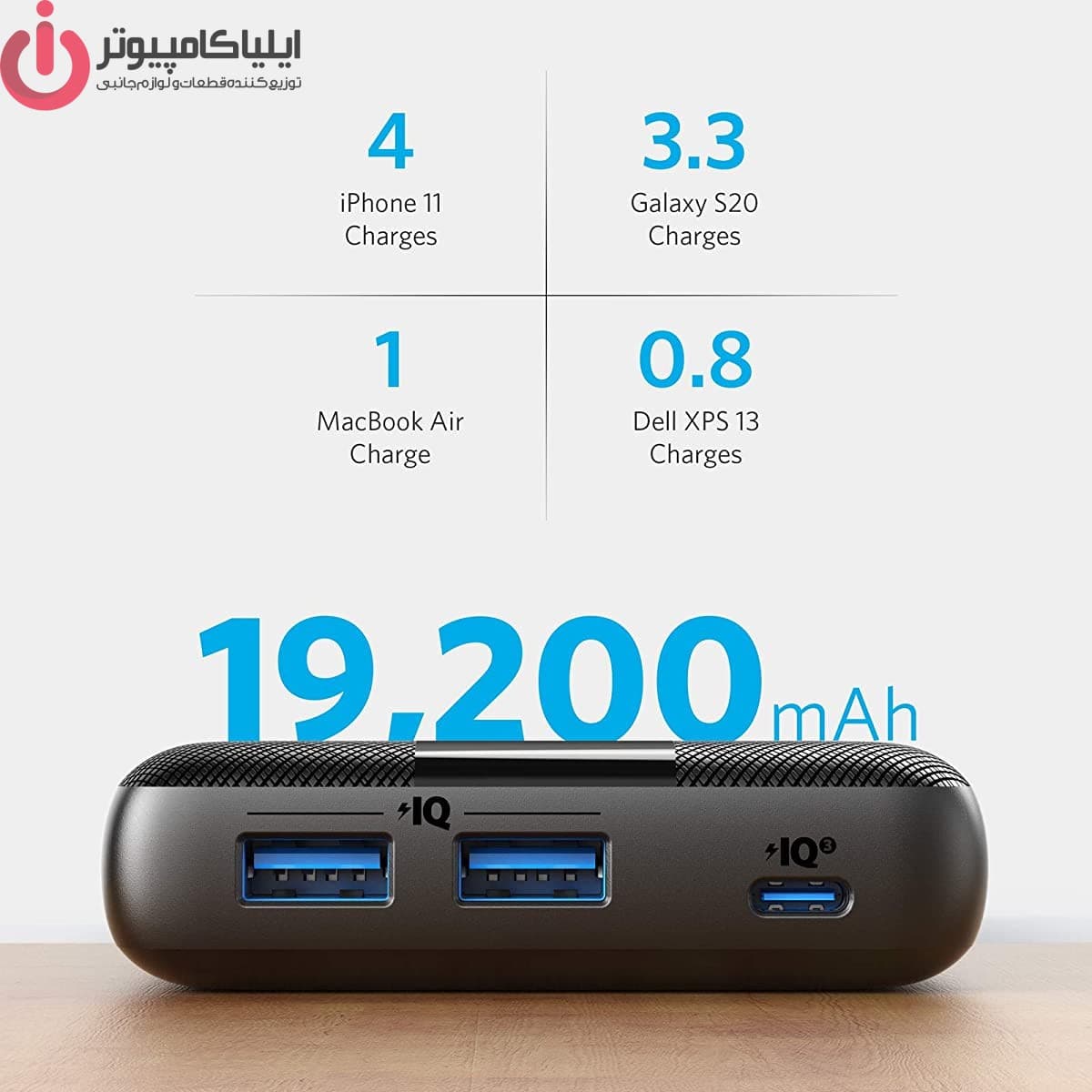 پاوربانک انکر مدل A1284 ظرفیت 20000 میلی آمپرساعت — تصویر ۷