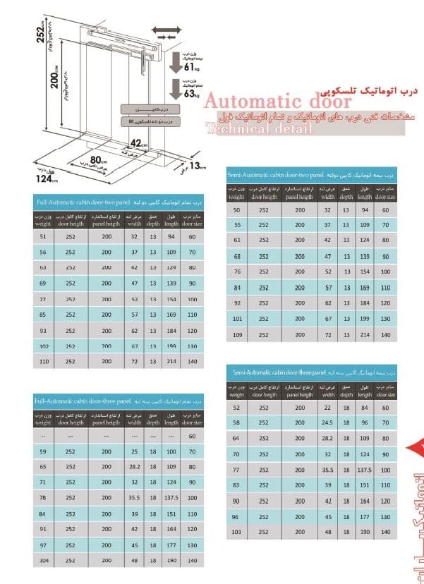 درب 80 کابین تلسکوپی اتوماتیک آسانسور یاران 2 لته ارتفاع 2 متر — تصویر ۳