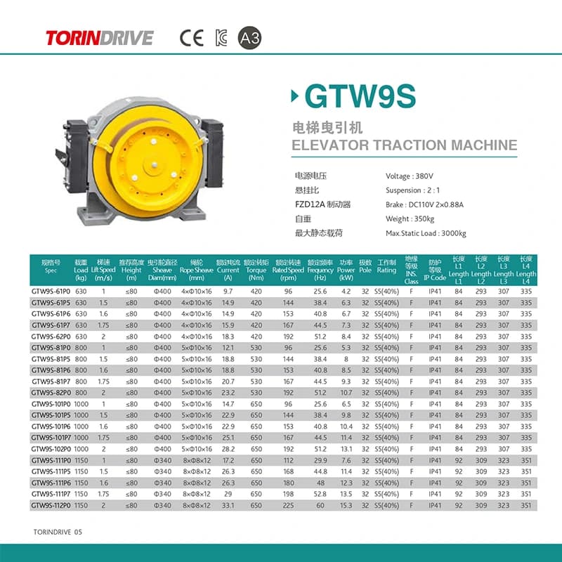 موتور آسانسور گرلس سیتور 13 نفره سرعت 1 متر مدل GTW9S-101P0 — تصویر ۴