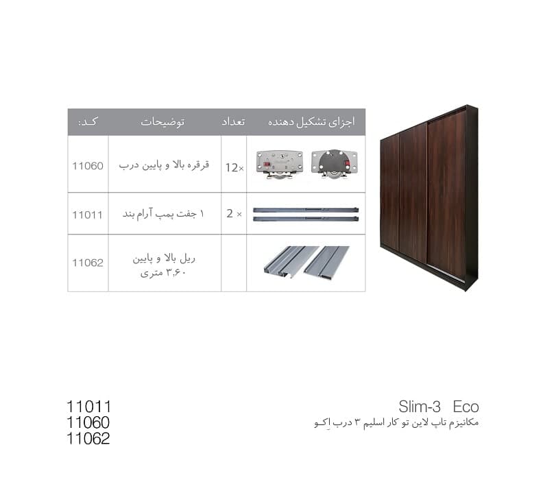 مکانیزم تاپ لاین توکار اسلیم 3 درب اکو (slim-3 Eco) ملونی — تصویر ۲