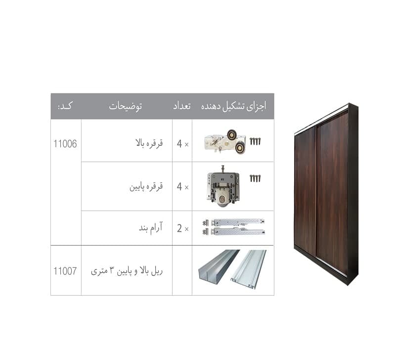 مکانیزم تاپ لاین توکار 2 درب Universal ملونی — تصویر ۲