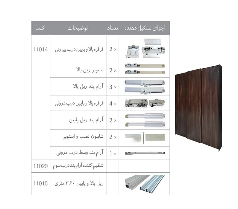 مکانیزم تاپ لاین روکار 3 درب با آرام بند وسط ملونی کد 11014_11020_11015 — تصویر ۲