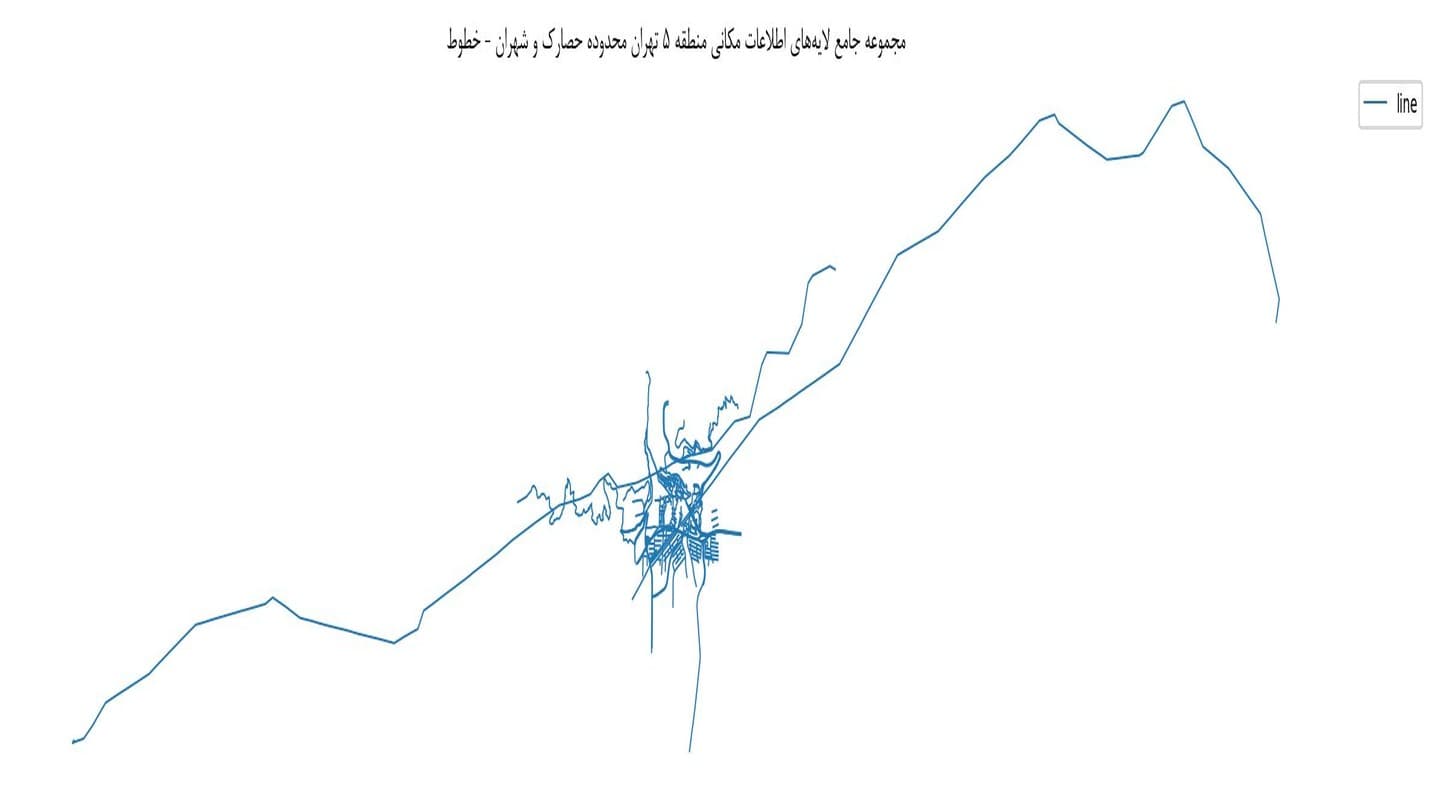 مجموعه جامع لایه‌های اطلاعات مکانی منطقه ۵ تهران محدوده حصارک و شهران
