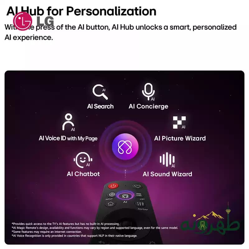 تلویزیون 75 اینچ ال جی مدل LG 75QNED84B6T — تصویر ۷