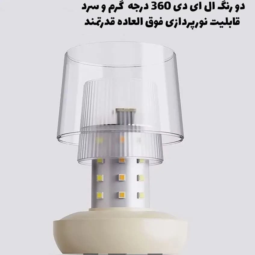 چراغ LED و ریسه 10 متری گرین لاین Green Lion Lumex Led With Inbuilt Led Strip Ligh — تصویر ۲