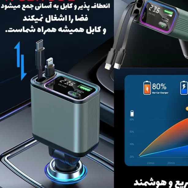 شارژر فندکی فست شارژ 90 وات گرین لاین Green Lion Retractable 90W Car Charger — تصویر ۵