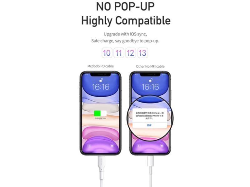 کابل شارژ سریع تایپ سی به لایتنینگ مک دودو Mcdodo CA-729 PD Fast Charge Type-c to Lightning Cable 1.2M — تصویر ۵