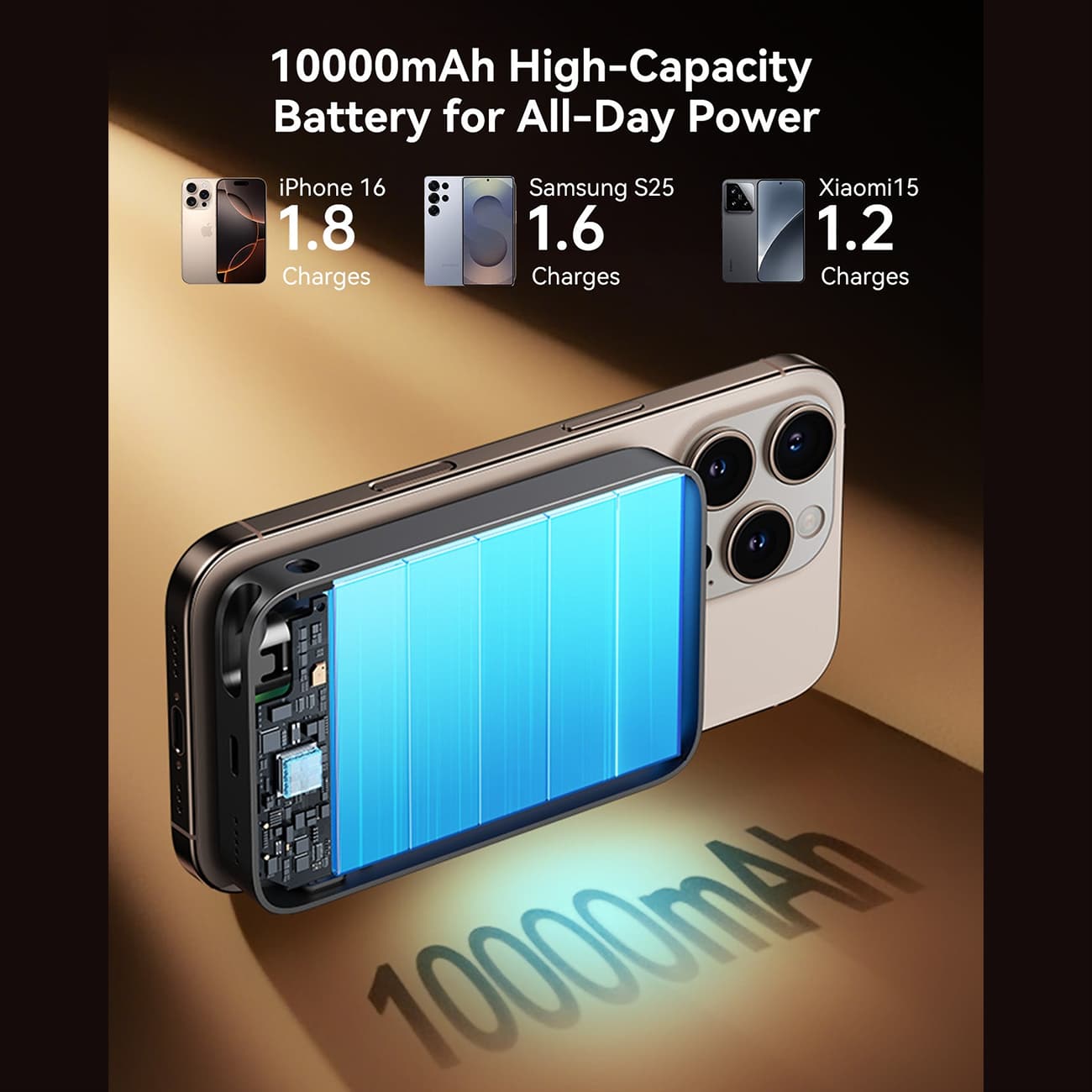 پاور بانک 10000 وایرلس جویروم Joyroom مدل JR-PBM02 توان 22.5 وات — تصویر ۴