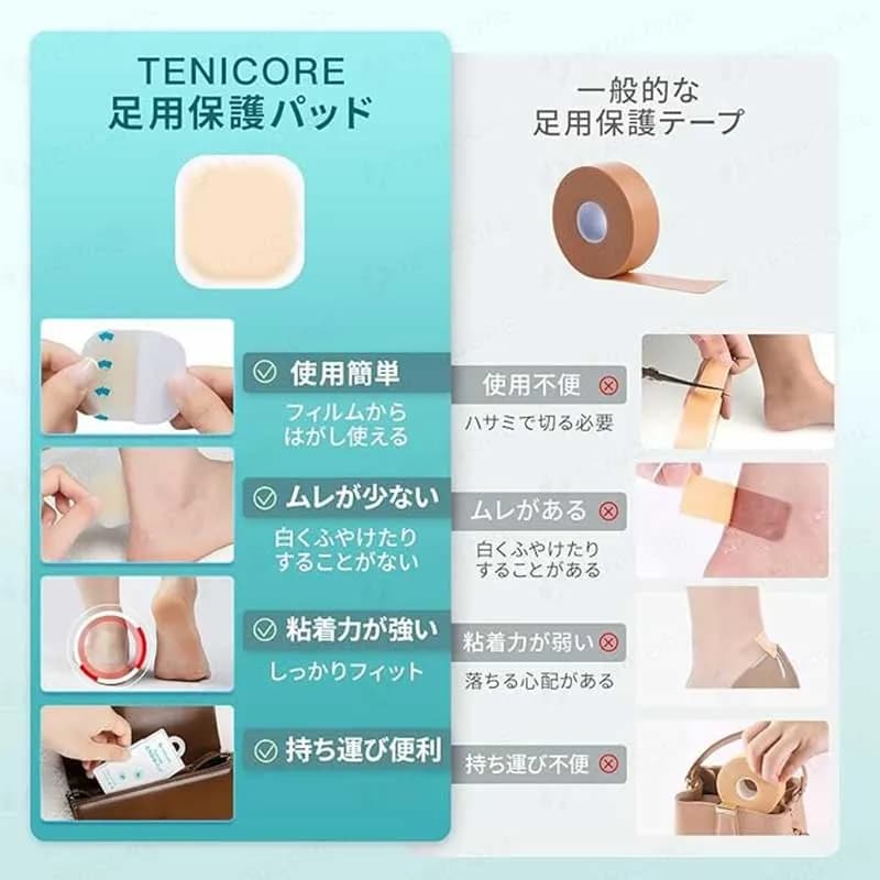 پد تاول 10 عددی پا TENICORE TE302A — تصویر ۴