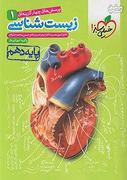 کتاب تست زیست دهم خیلی سبز