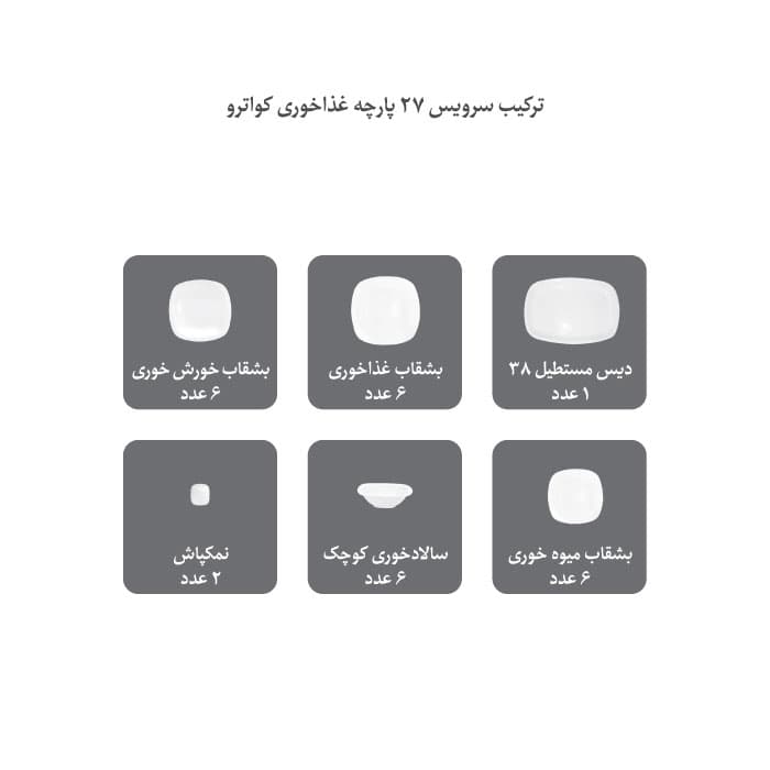 غذاخوری چینی زرین 27پارچه 6 نفره کواترو سلنا صورتی درجه عالی — تصویر ۷