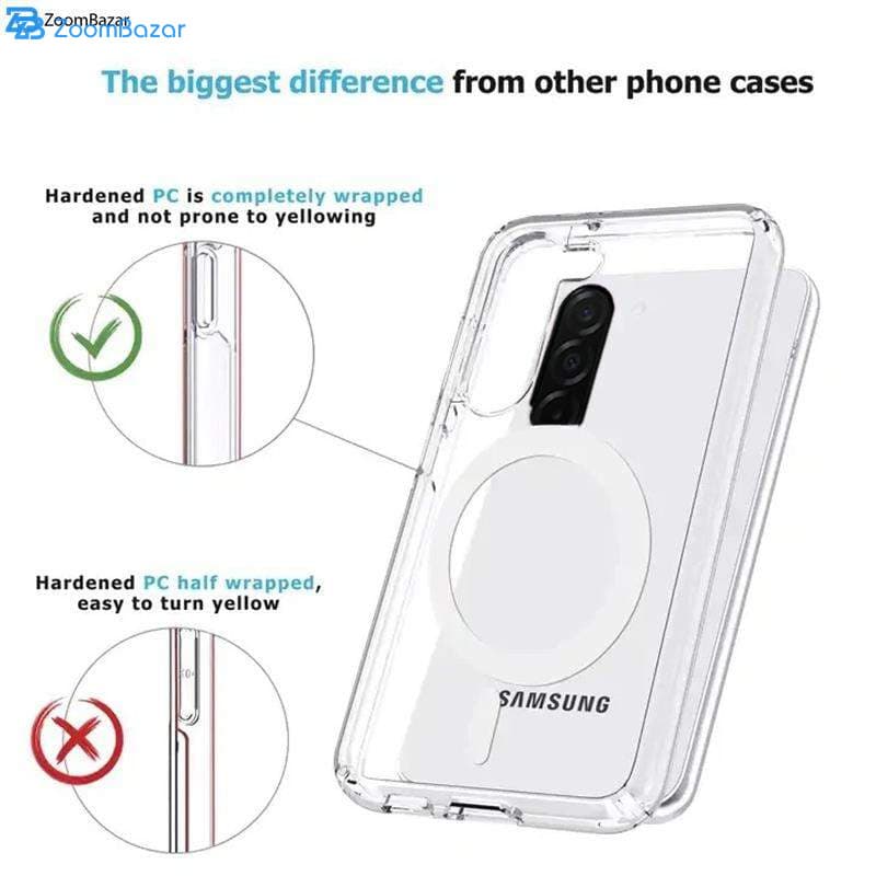 قاب اپیکوی Galaxy A56/A36 مدل AntiShock-MagSafe مناسب برای گوشی موبایل سامسونگ مدل openbox (کمی خط و خش دارد) — تصویر ۶