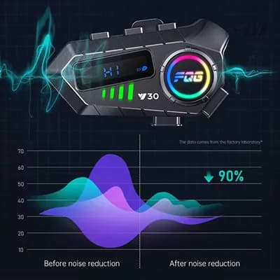 بلوتوث کلاه کاسکت Y13 RGB | اینترکام دو نفره ضد آب — تصویر ۶