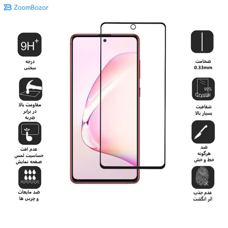 گلس مات بوف مدل Fm33 مناسب برای گوشی موبایل سامسونگ Galaxy Note10 lite — تصویر ۴