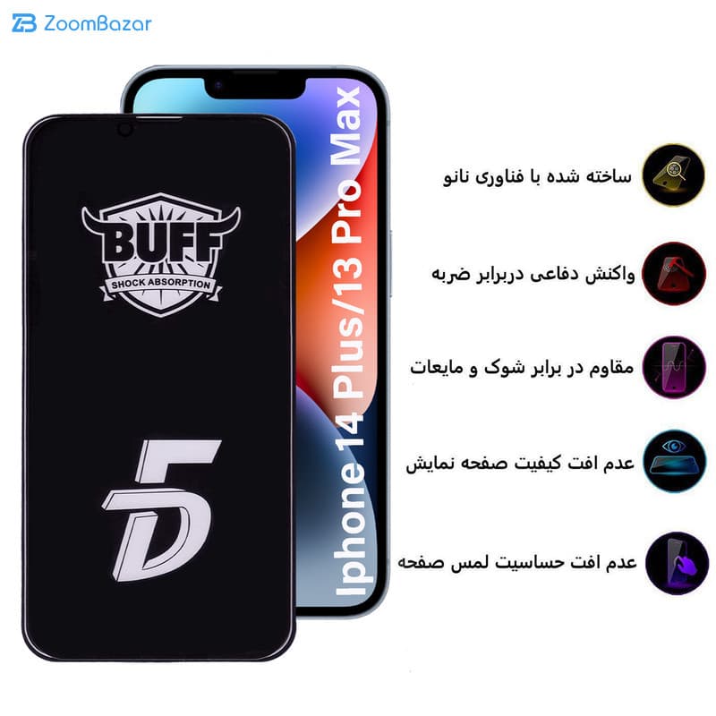 گلس 5D بوف مدل F33-G مناسب برای گوشی موبایل اپل iPhone 14 Plus / iPhone 13 Pro Max — تصویر ۸
