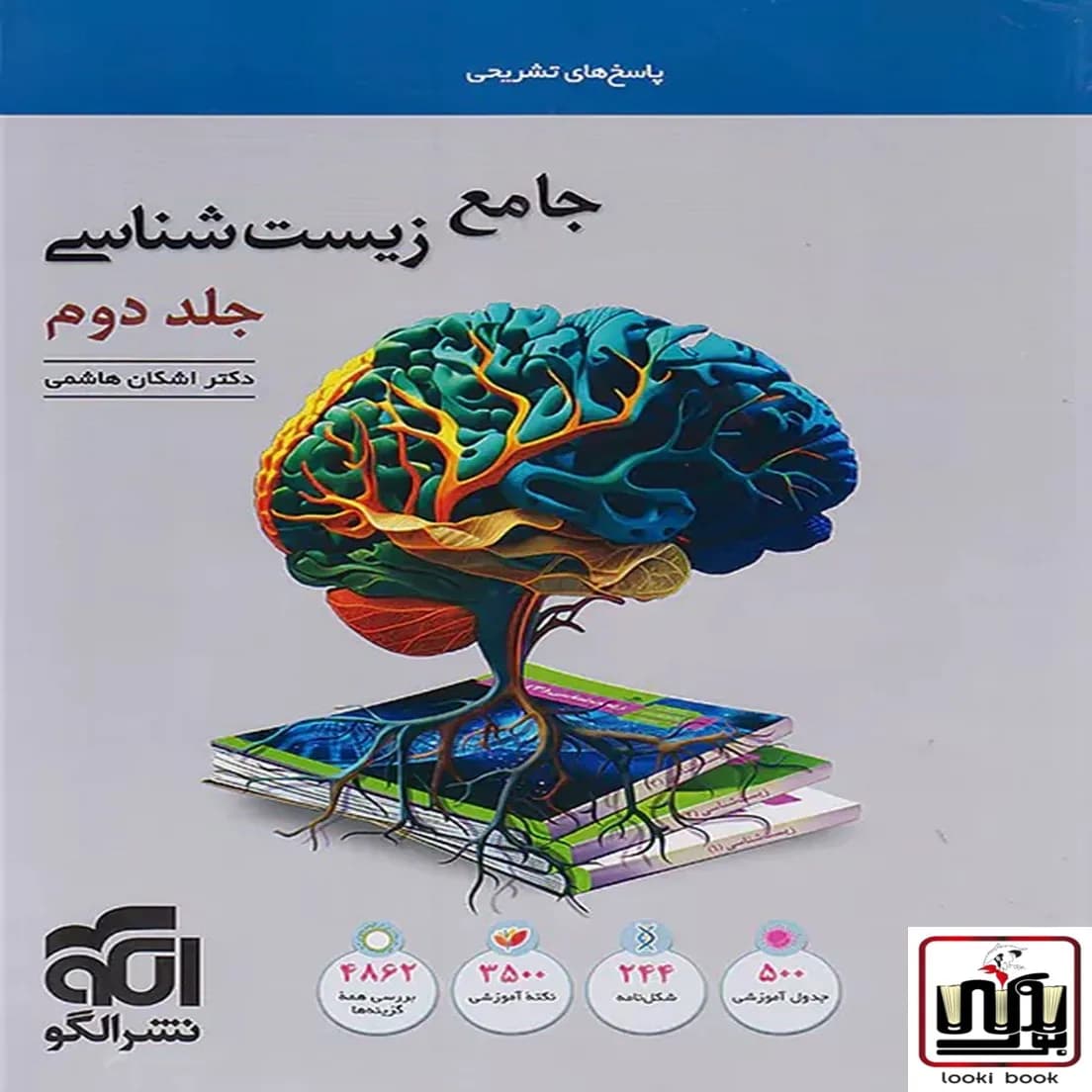 پاسخنامه جامع زیست شناسی تست نشر الگو جلد دوم — تصویر ۳
