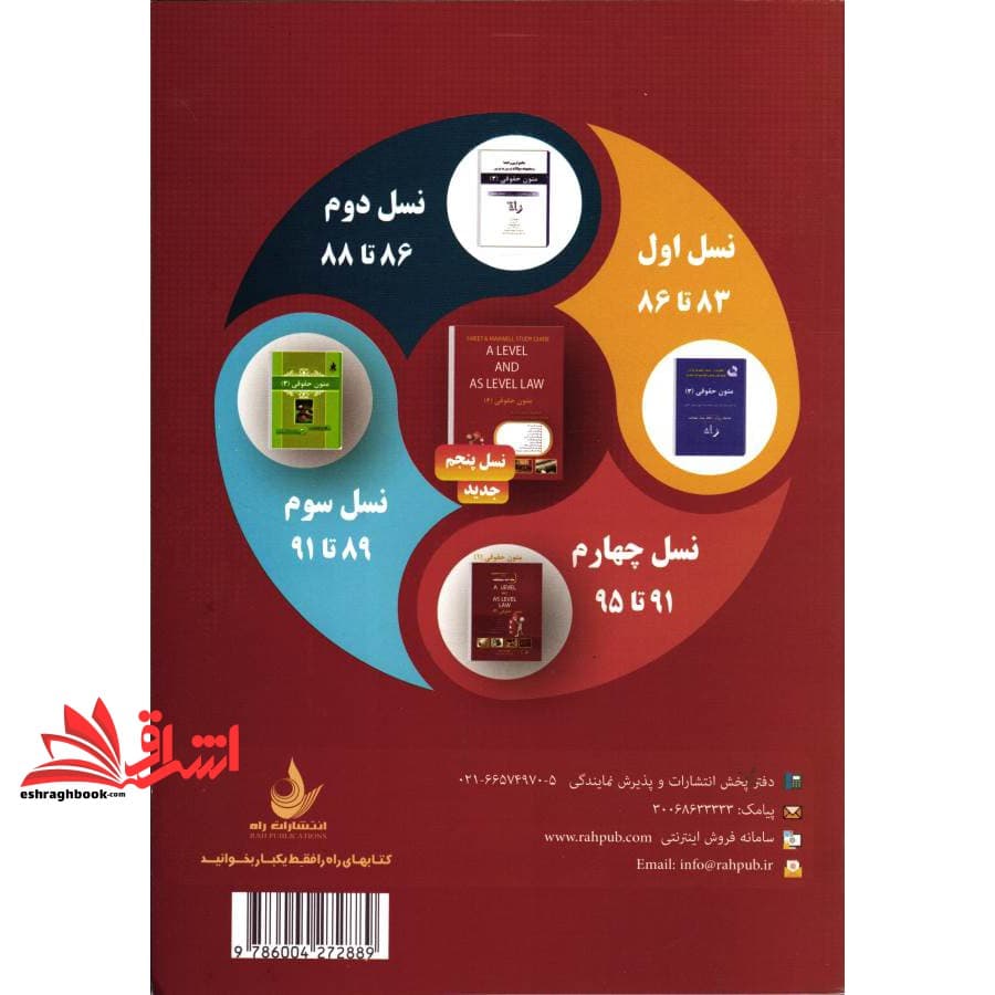 کتاب تحلیلی متون حقوقی ۳ (راه) نسل ششم ویژه دانشجویان حقوق راهنمای A level and as level law — تصویر ۳