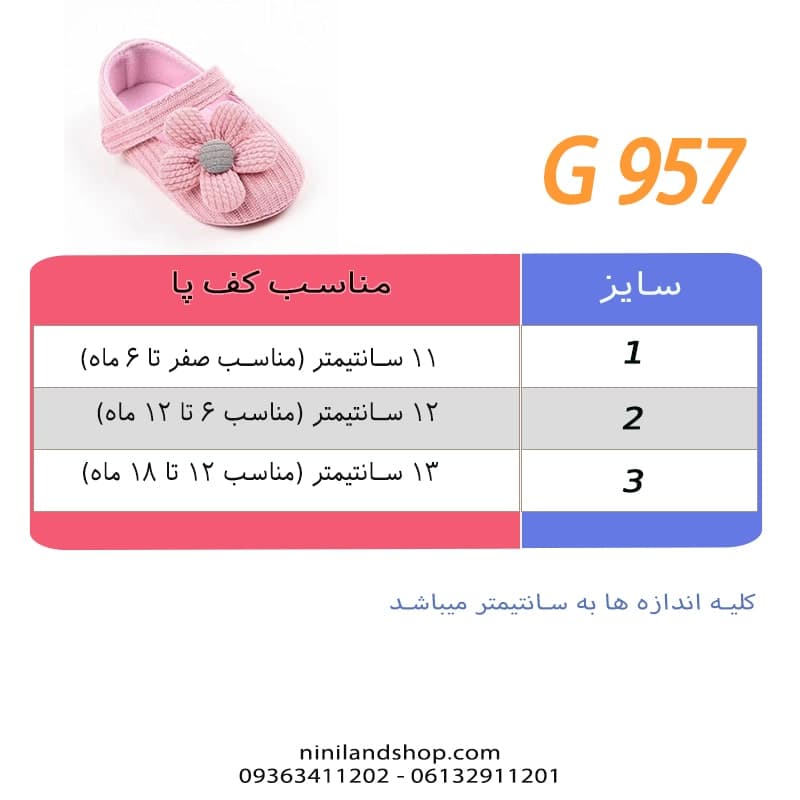 پاپوش نوزادی دخترانه گلدار کبریتی — تصویر ۲