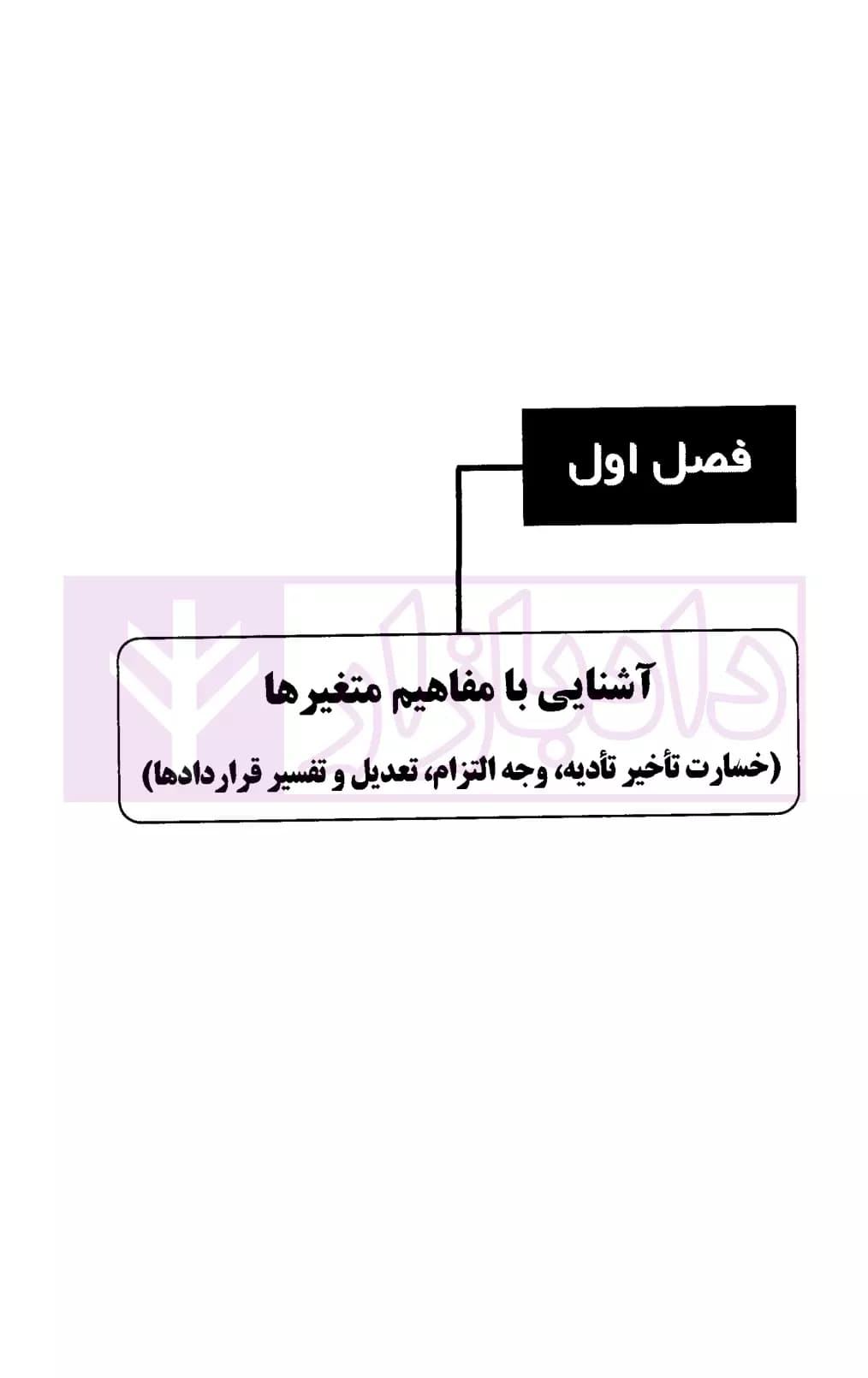 خسارت تاخیر تادیه در تعهدات نقدی (با تاکید بر رای وحدت رویه 805 دیوان عالی کشور) | افراسیابی — تصویر ۶