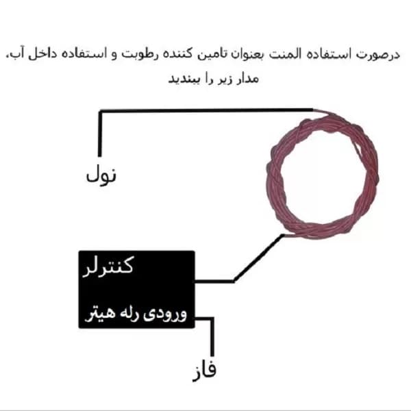 المنت گرمایش از کف مدل 220V6M — تصویر ۲