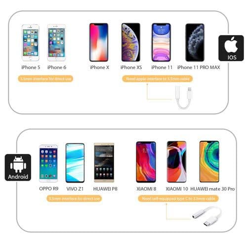 کابل میکروفون رود مدل Rode SC7 — تصویر ۸