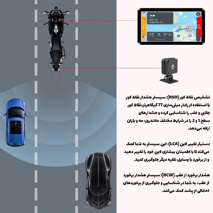 کارپلی موتورسیکلت M2 PRO MAX — تصویر ۴