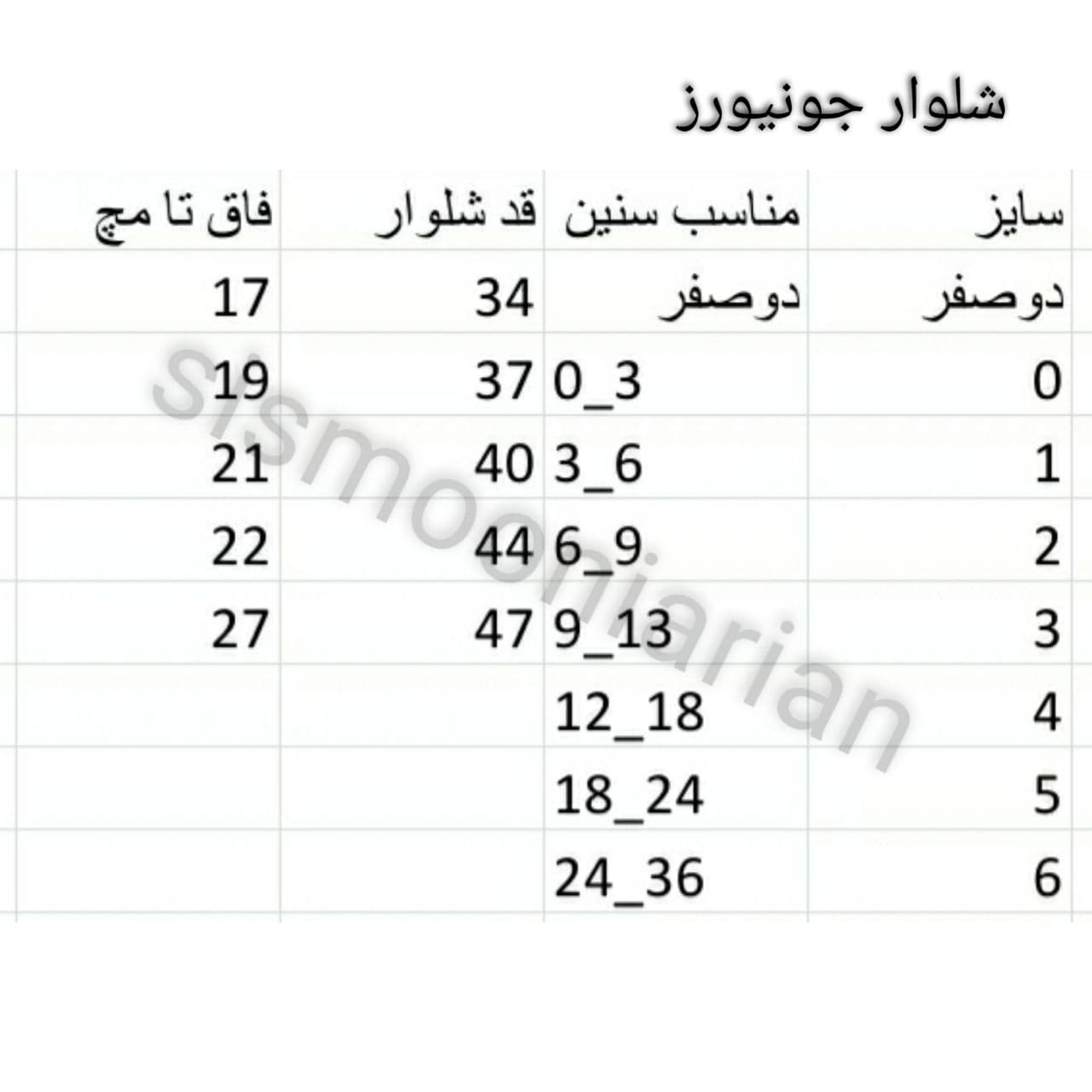 شلوار جونیورز دوروپنبه طرح اسلیپی سایز نوزاد زودرس تا یکسال — تصویر ۲