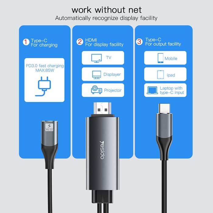 کابل HDMI یسیدو مدل YESDIDO HM01 USB-C TO HDMI ADAPTER — تصویر ۳