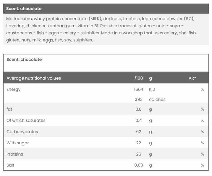 های مس گینر ام ایکس ۳ | MX3 HIGH MASS GAINER — تصویر ۲
