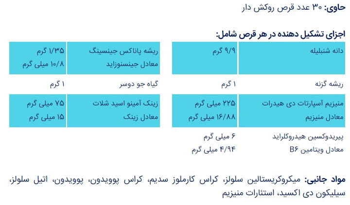ارکتومکس کاروسوس | CARUSOS ERECTOMAX — تصویر ۳