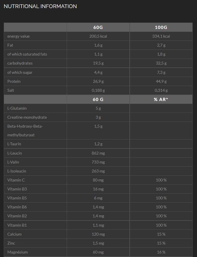 پروتئین ورک اوت ریکاوری پروتک | PROTECH WOD RECOVERY — تصویر ۳