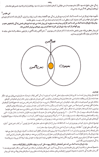 کتاب برنامه ریزی به روش بولت ژورنال نوشته رایدر کارول — تصویر ۶