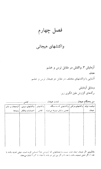 کتاب روانشناسی تجربی نوشته حمزه گنجی — تصویر ۵