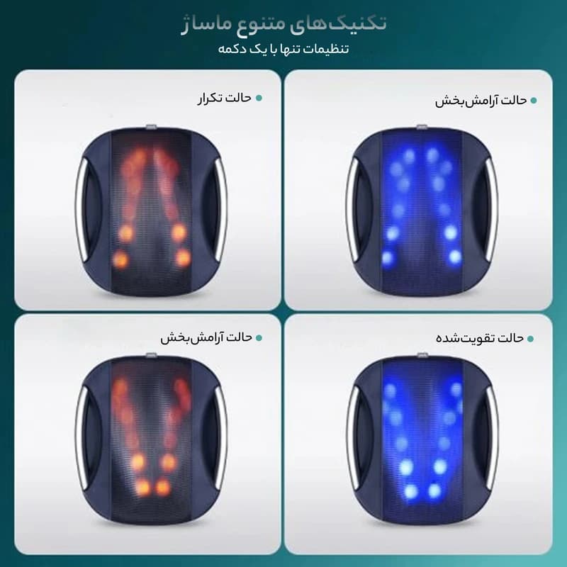 ماساژور حرارتی کمر و پا فیلیپس مدل PPM4501BU/97 با 18ماه گارانتی می سرویس — تصویر ۸