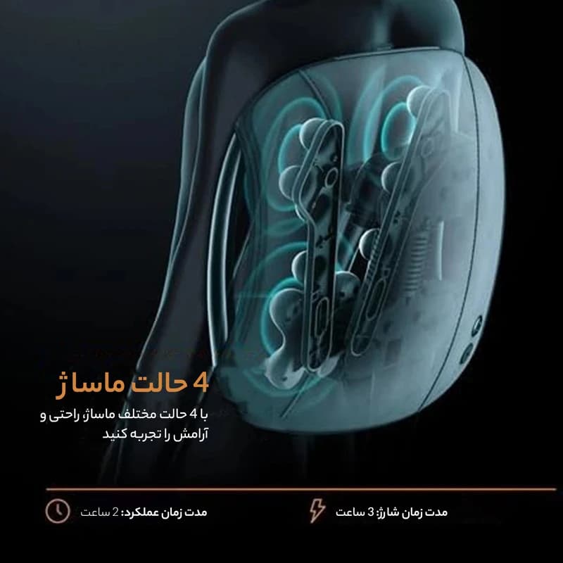 ماساژور حرارتی کمر و پا فیلیپس مدل PPM4501BU/97 با 18ماه گارانتی می سرویس — تصویر ۳