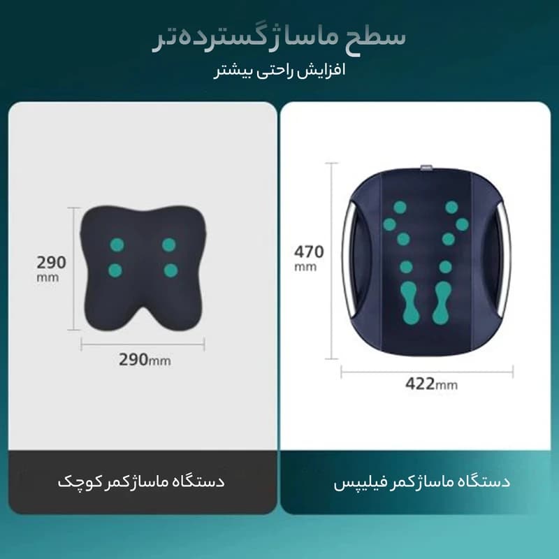 ماساژور حرارتی کمر و پا فیلیپس مدل PPM4501BU/97 با 18ماه گارانتی می سرویس — تصویر ۶