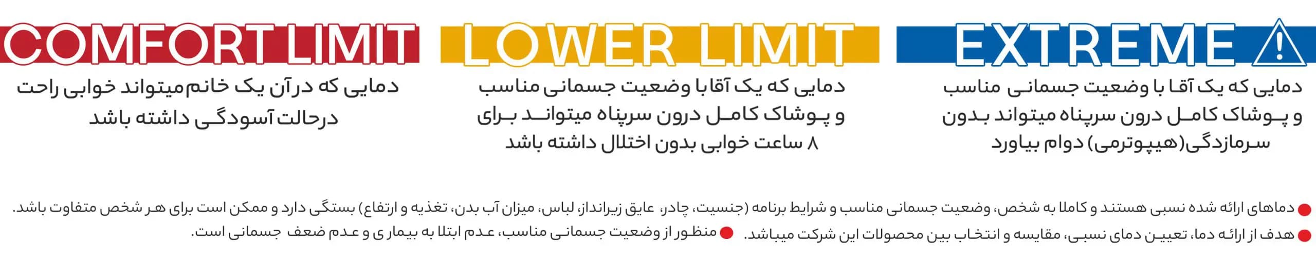 کیسه خواب صخره مدل دنا 300 سایز ایکس لارج — تصویر ۵