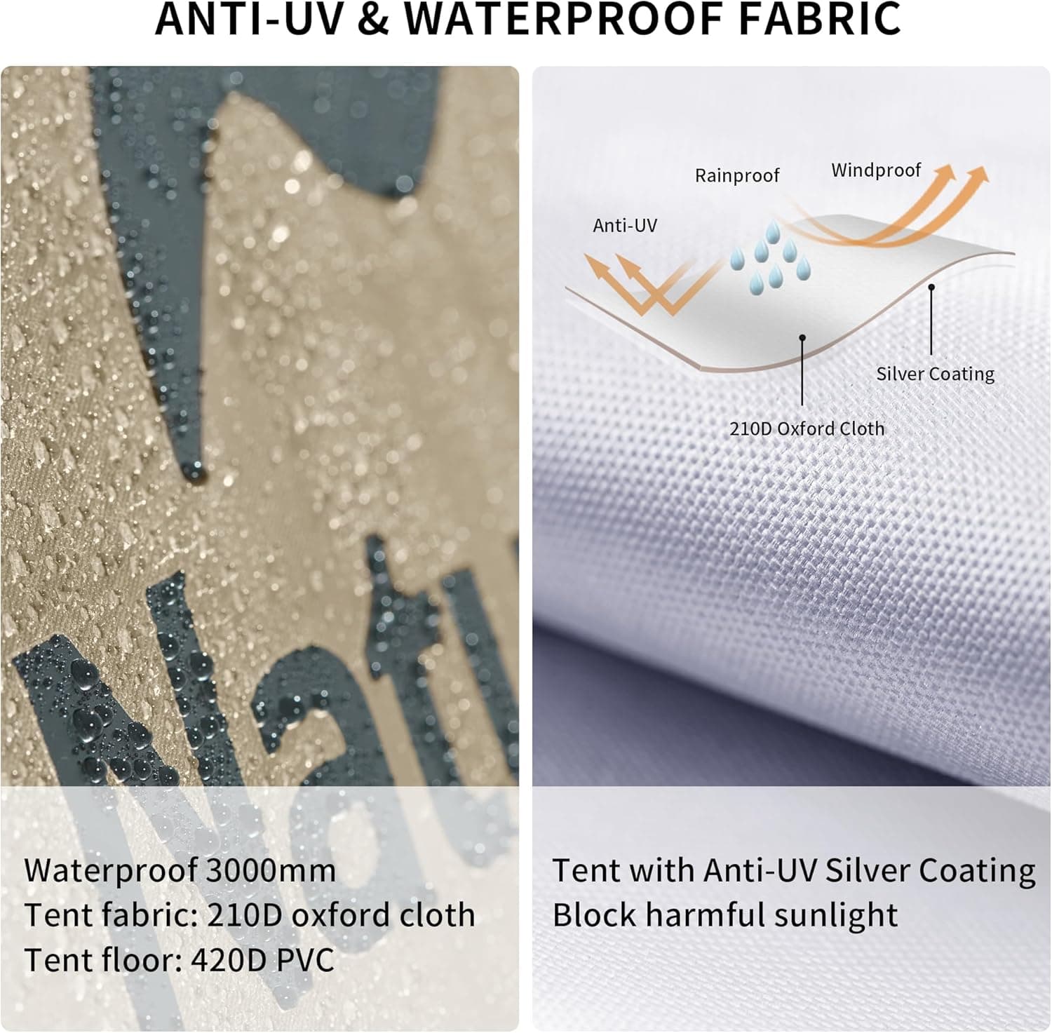 چادر کمپینگ نیچرهایک 4 الی 8 نفره Naturehike Cloud vessel fast tunnel tent – CNH22ZP015 — تصویر ۸