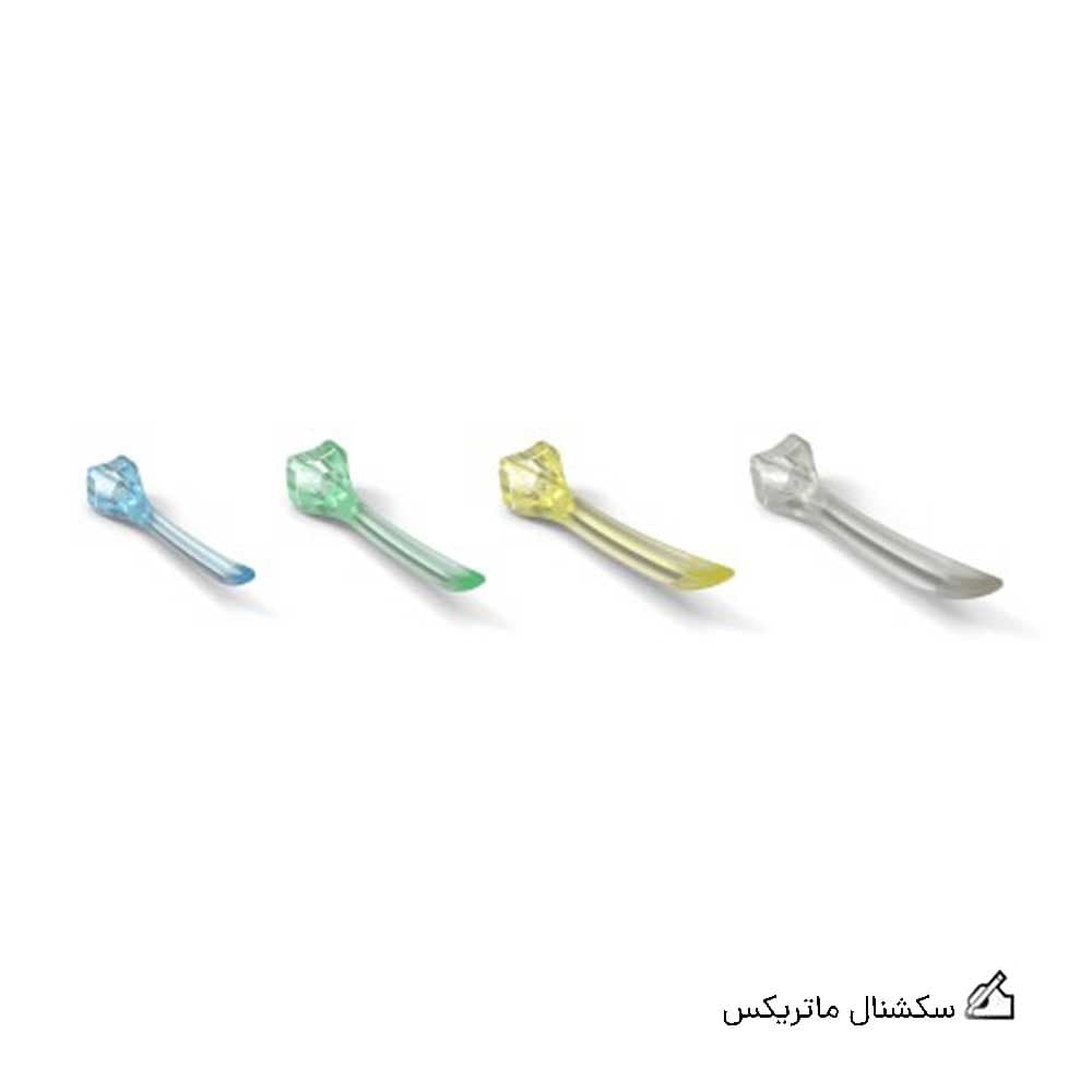 کیت | All Round intro Kit — تصویر ۳